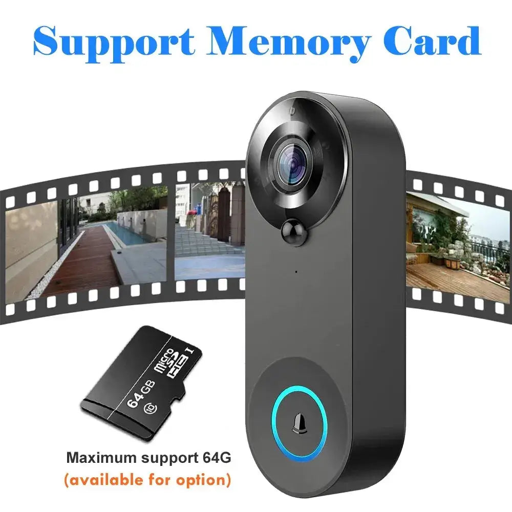 Discover Innovative 1080p Wireless WiFi Gadgets and Doorbells