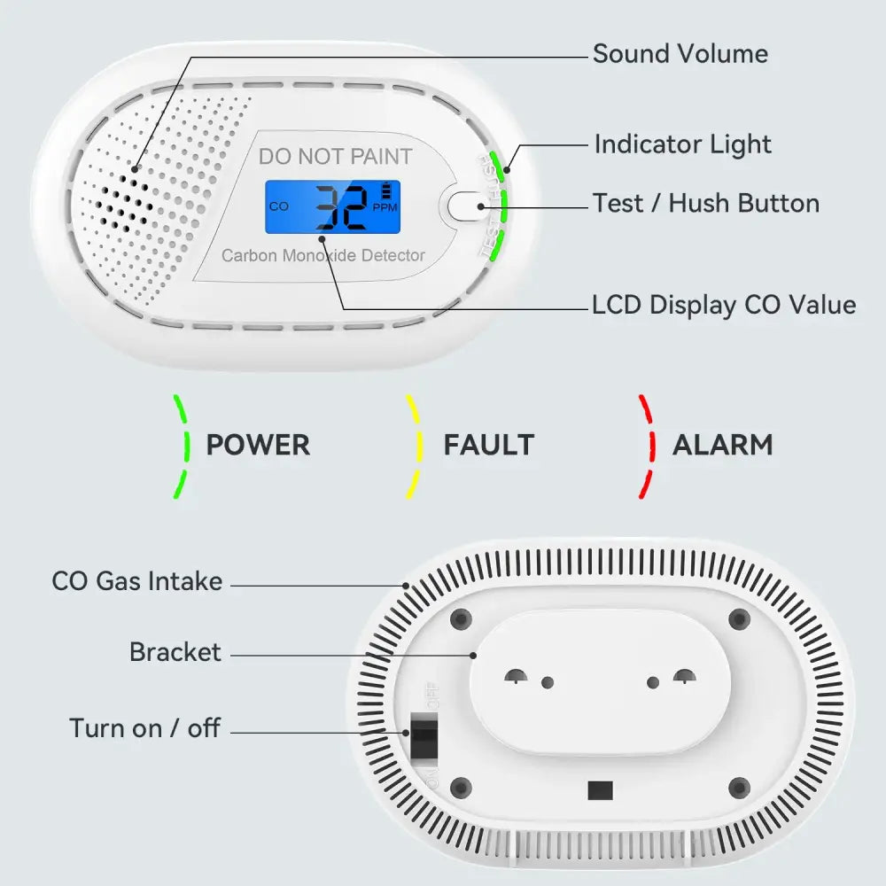 Discover Innovative Carbon Monoxide Alarms at Electronook