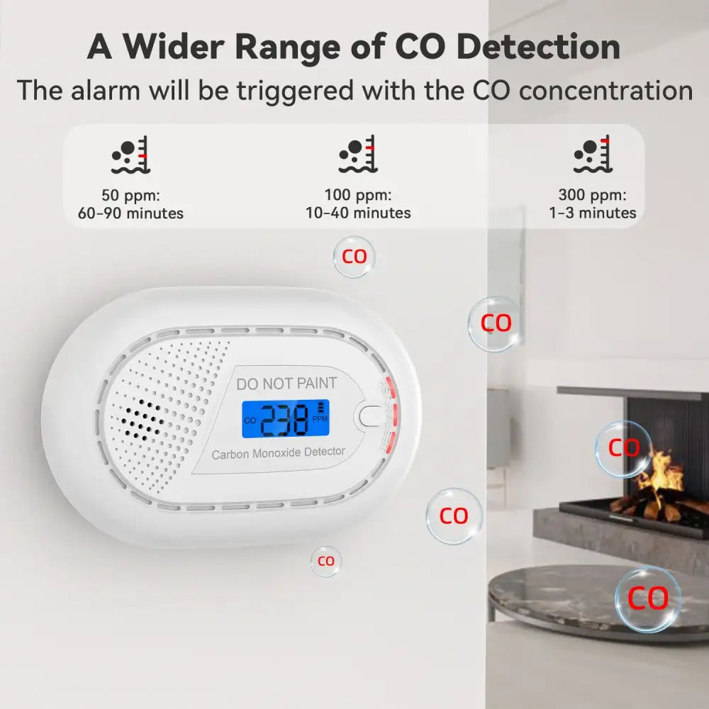 Discover Innovative Carbon Monoxide Alarms at Electronook