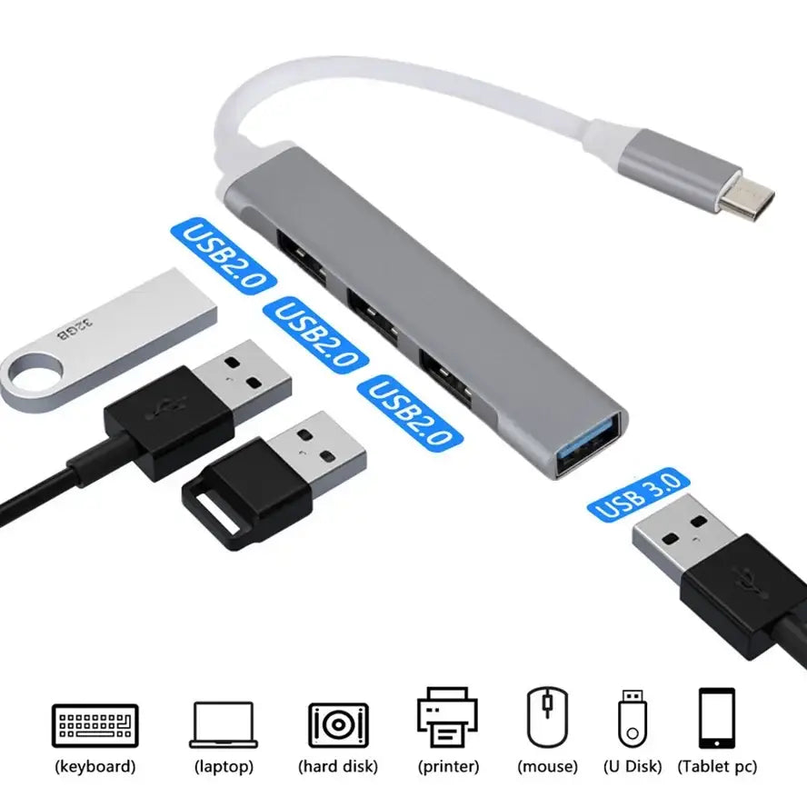 Discover Innovative USB Hubs and Gadgets for Your Office Setup