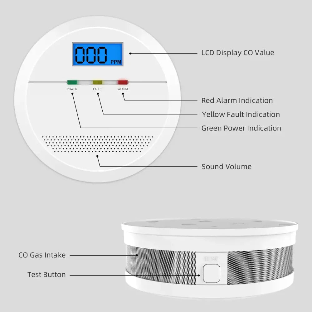 Discover Smart Carbon Monoxide Alarms with Digital Displays - 1 X CO Detector