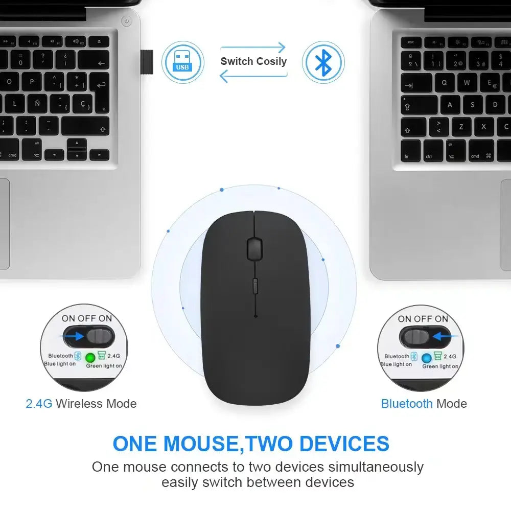 Rechargeable wireless mouse connecting to two devices in Discover the Latest Office Gadgets