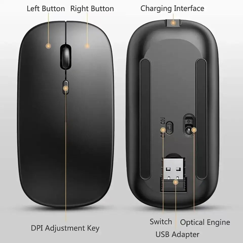 Rechargeable wireless mouse with labeled top and bottom views in Discover Office Gadgets