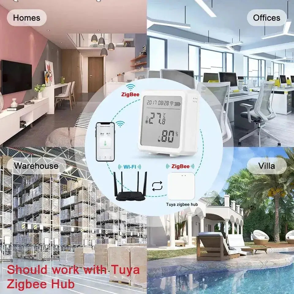 Elevate Your Home with Tuya Zigbee Smart Humidity & Temperature Sensors