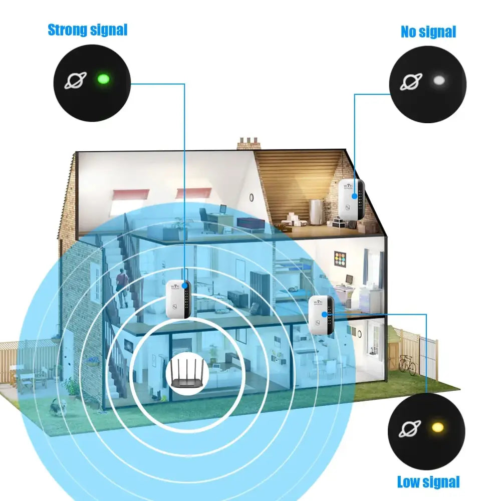 Elevate Your Lifestyle with Our 300Mbps WiFi Extender Amplifier