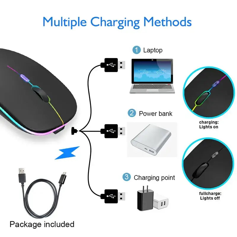 Bluetooth rechargeable mouse with RGB lighting and versatile charging options in use