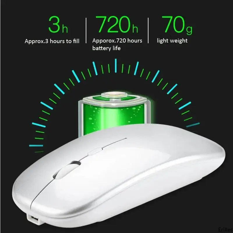 Elevate Your Workspace with Our New Optical Wireless Mouse Arrivals