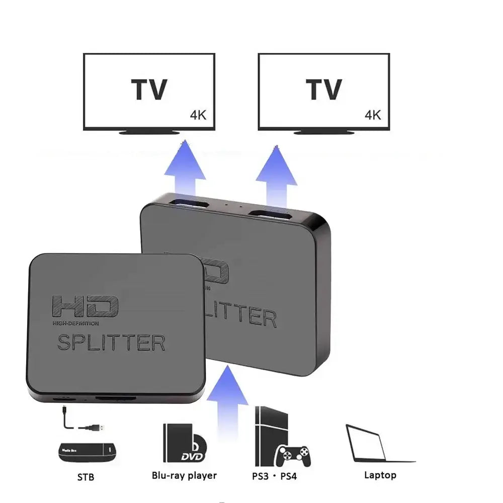 Enhance Productivity with Our Video Distributor Amplifier Solutions - black