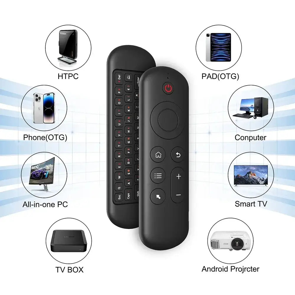 Enhance Productivity with the 4GHz Wireless M5 Air Mouse