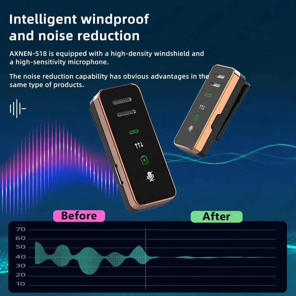 Explore Cutting-Edge Professional Wireless Lapel Gadgets at Electronook - for TypeC and iphone