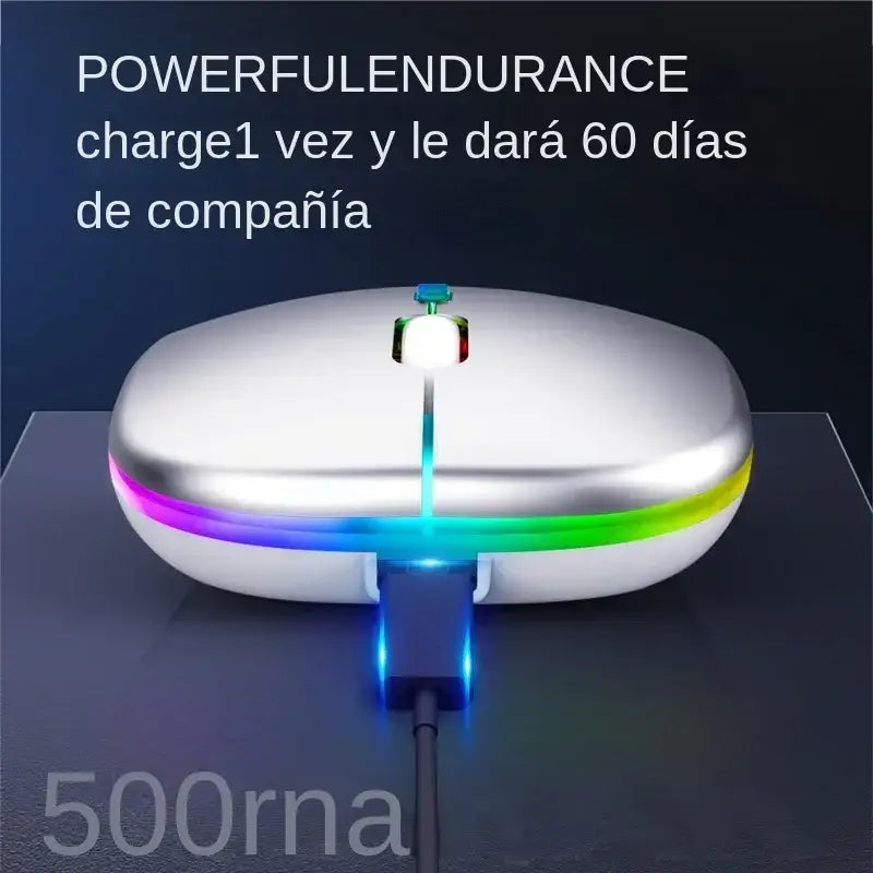 Explore Innovative Gadgets: Luminous Wireless Mouse & More