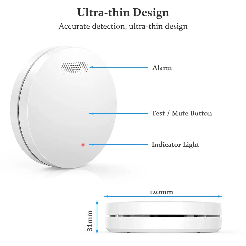 Explore Innovative Interlinked Smoke Detectors and Gadgets