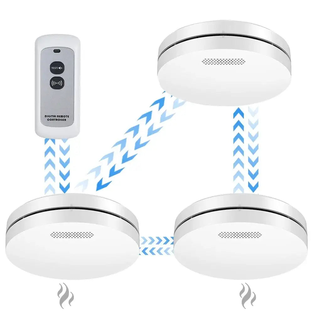 Explore Innovative Interlinked Smoke Detectors and Gadgets