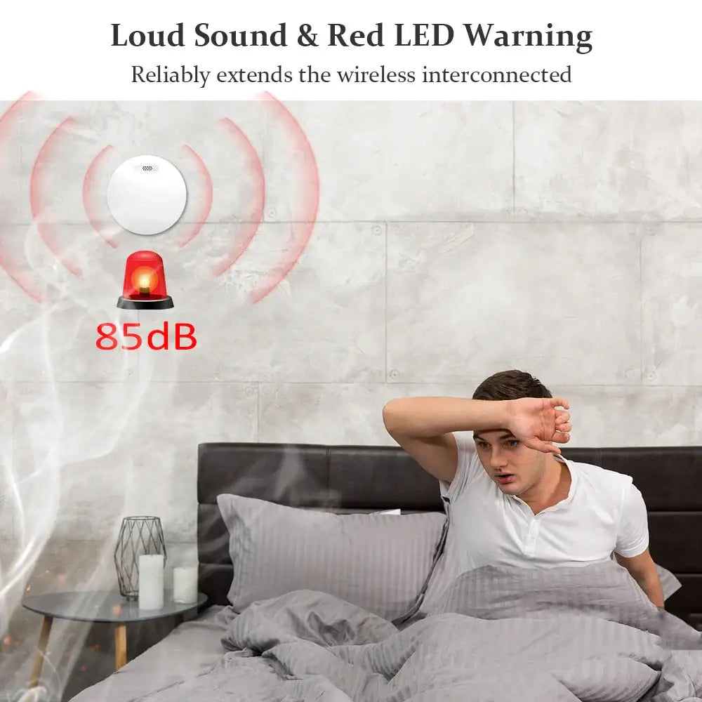 Explore Innovative Interlinked Smoke Detectors and Gadgets