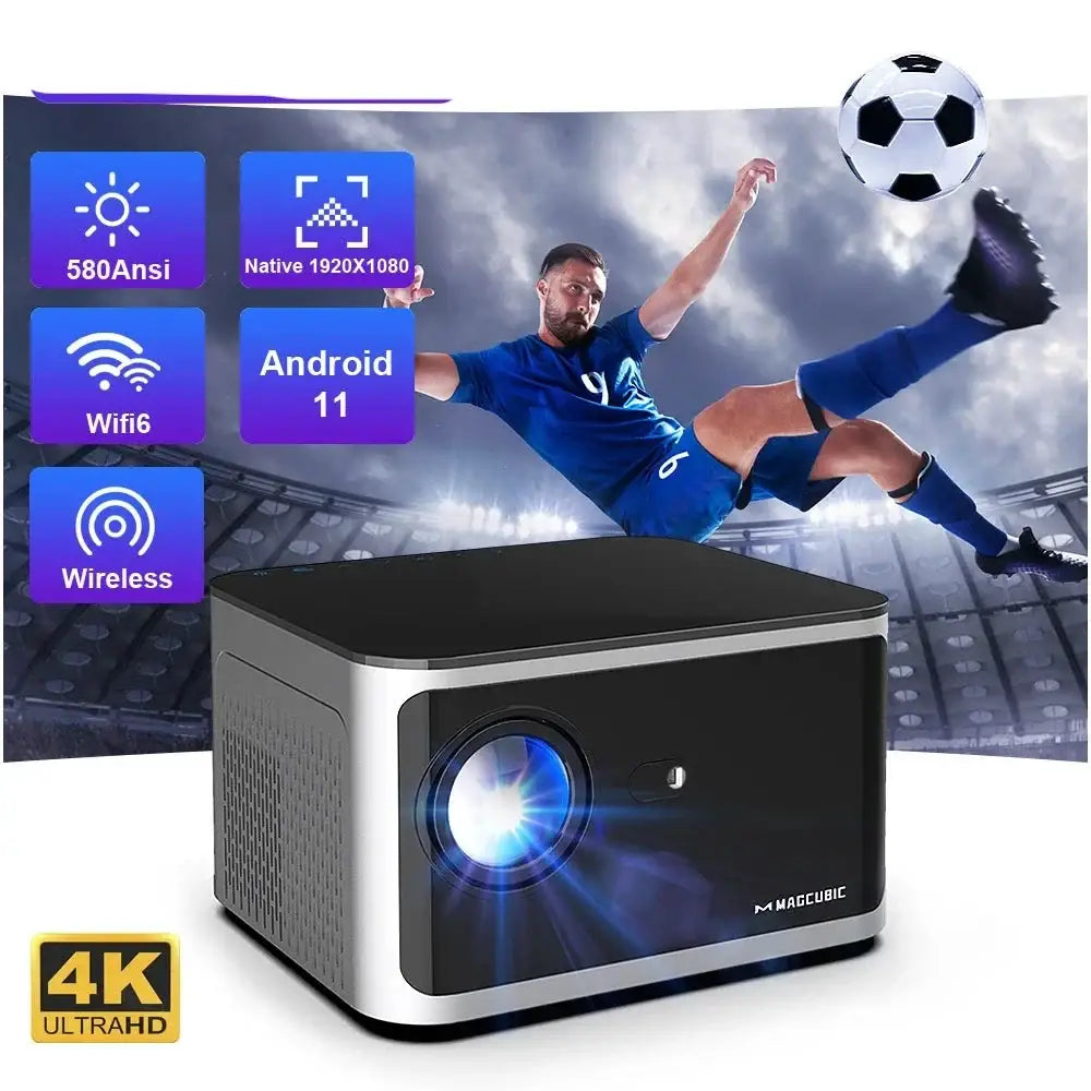 Explore New Arrivals: Magcubic Android Smart Projectors with Auto Correction