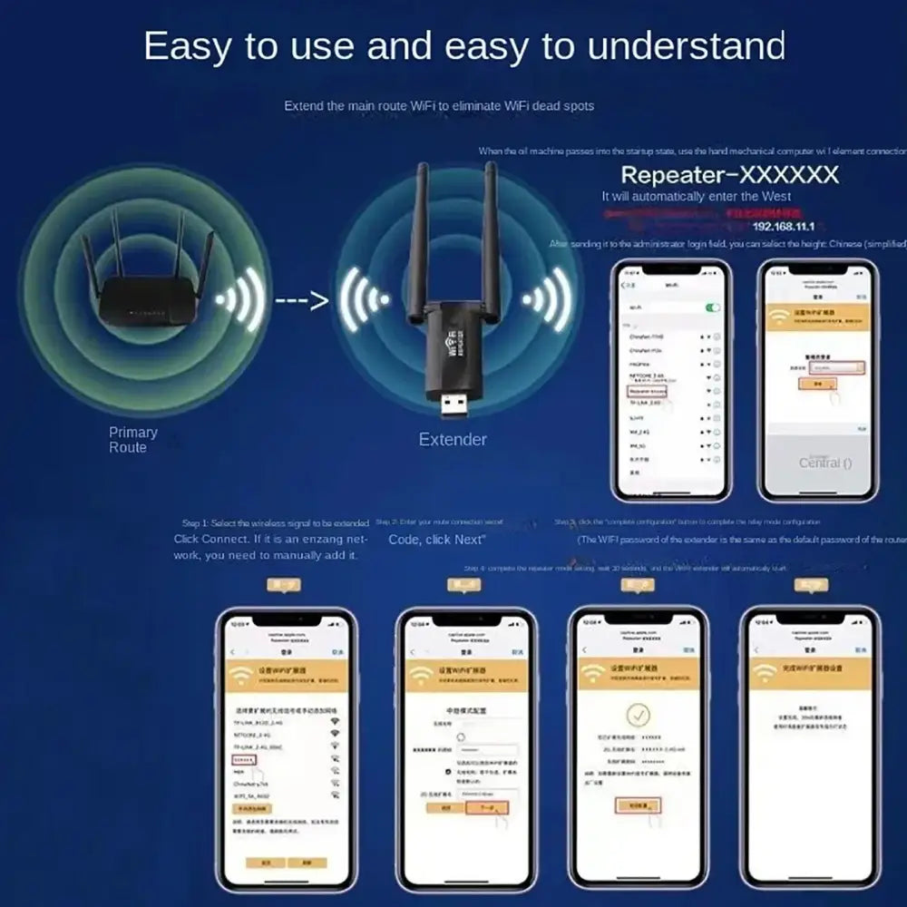 Explore New Arrivals: USB WiFi Repeaters and More for Your Workspace - 300M Repeater