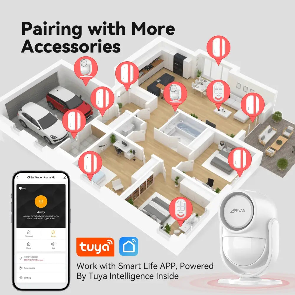 Explore Smart Electronics: WiFi Infrared Motion Sensor Gadgets