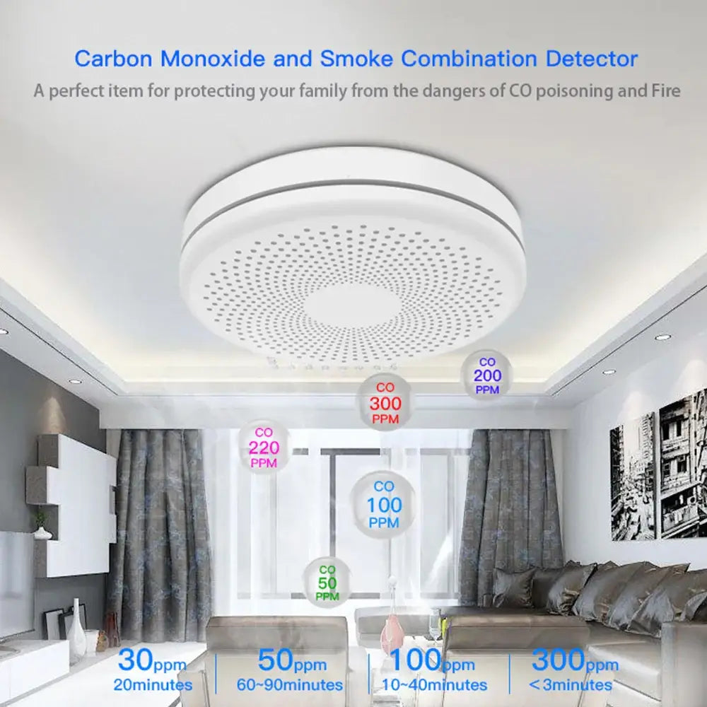 Explore Smart Home Innovations & Carbon Monoxide Alarms Today