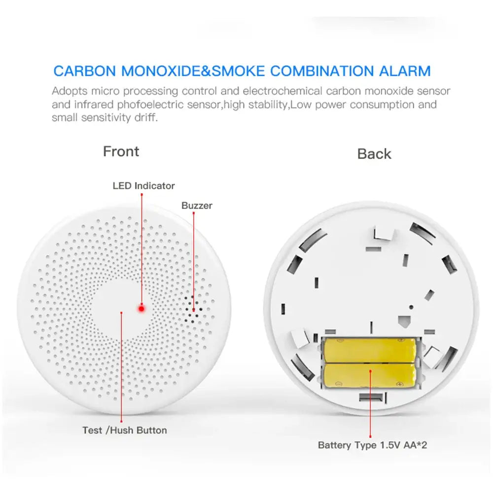 Explore Smart Home Innovations & Carbon Monoxide Alarms Today