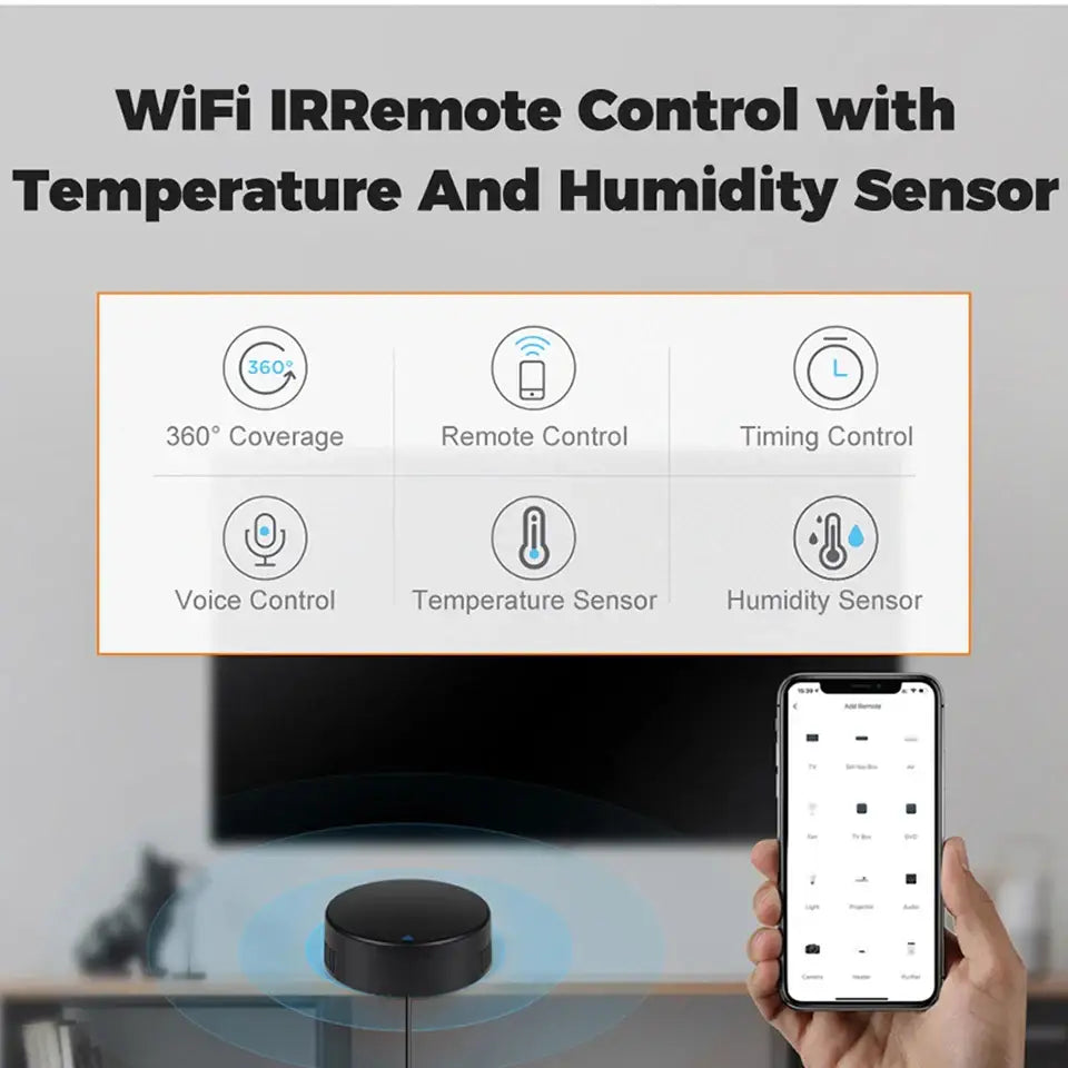 Revolutionize Your Home with Smart Electronics and Humidity Sensors - IRT