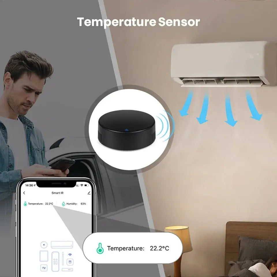 Revolutionize Your Home with Smart Electronics and Humidity Sensors - IRT