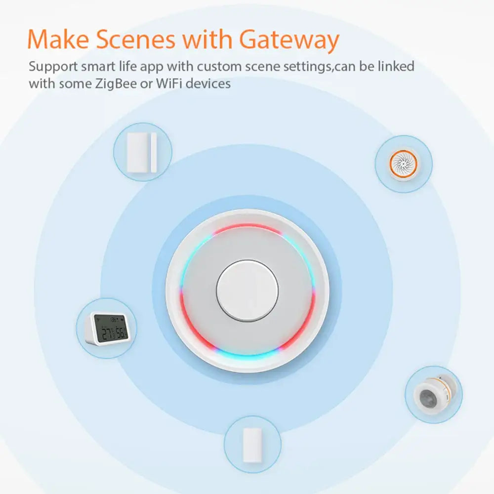 Stay Secure with Our Smart Electronics Door Sensor for Home Security - 19GWZ Zigbee door