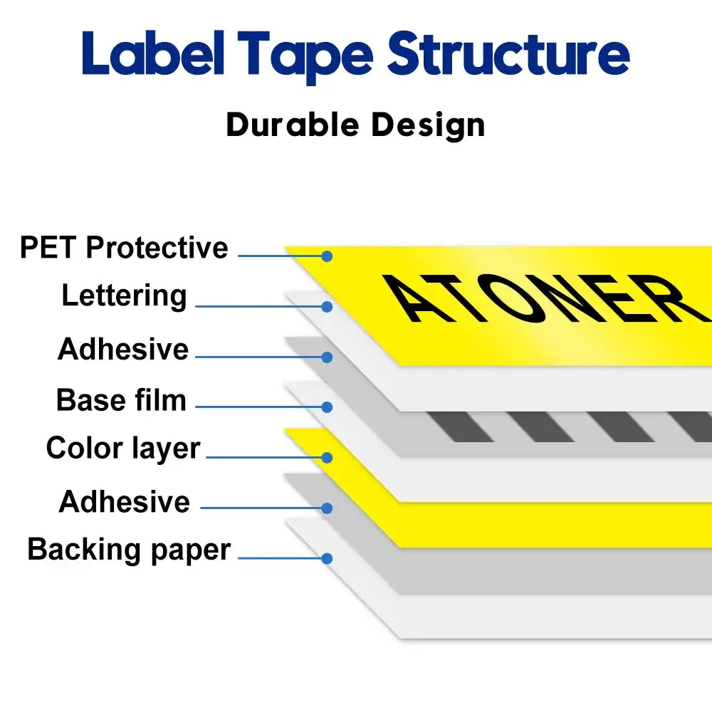 Upgrade Your Workspace with 12mm Label Tape and Tech Essentials